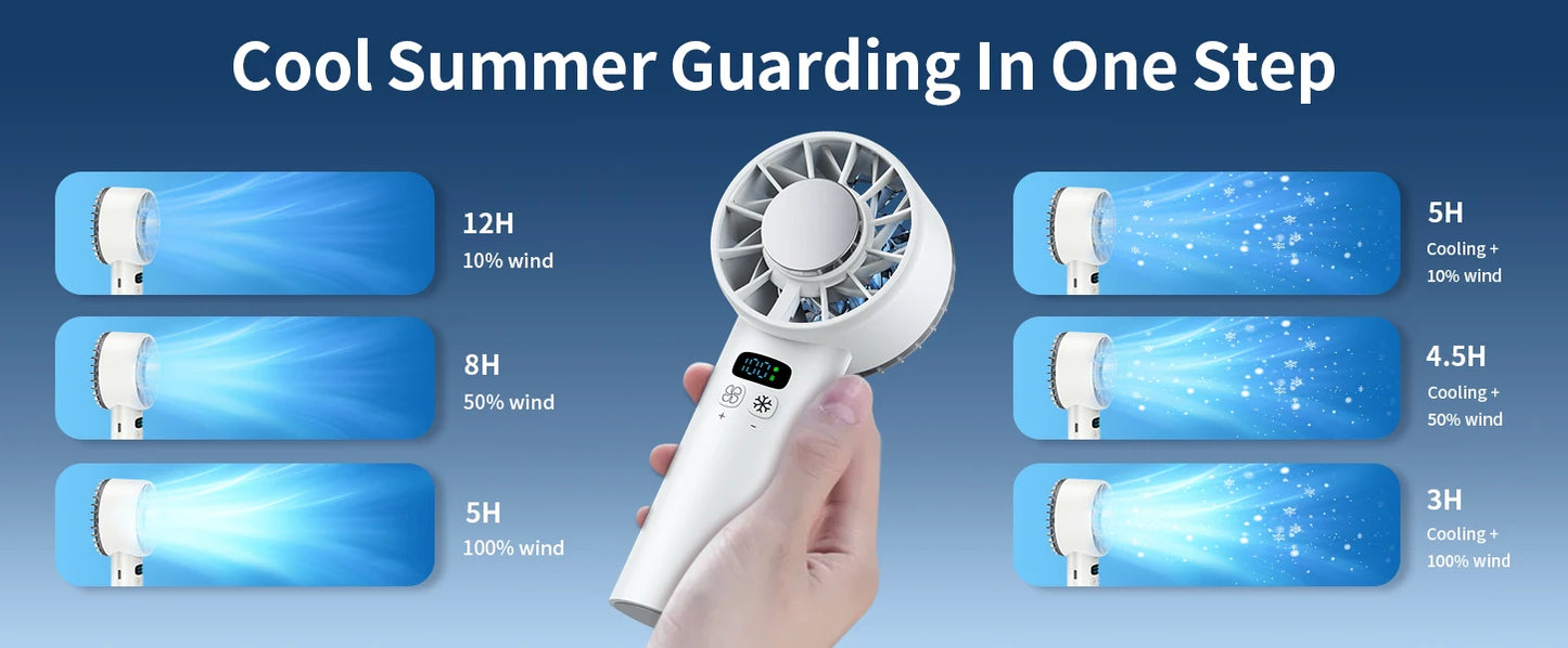 Ventilateur portable réfrigérant - 5200mAh, affichage digital, silencieux