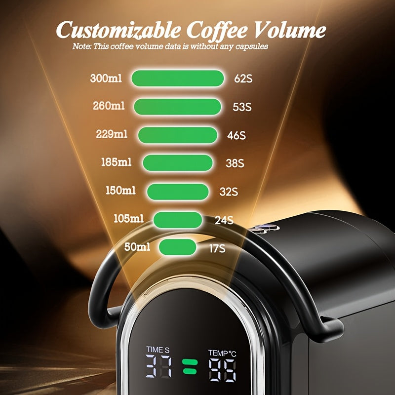Machine à café capsules CAFELFFE – 4-en-1 – 1450 W – 220-240 V