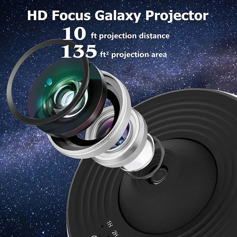 Projecteur Galaxy LED Rotatif 360° – Lampe Planétarium Ciel Étoilé pour Chambre & Enfants