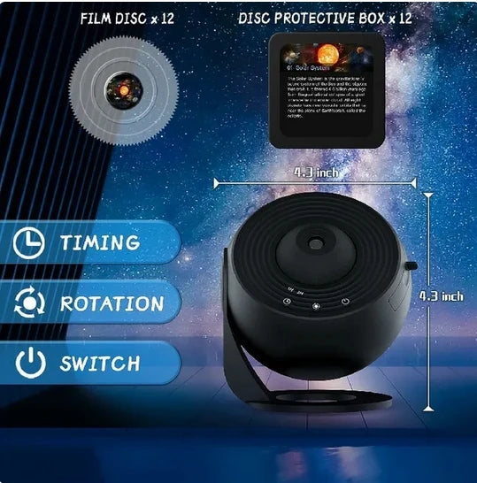 Projecteur Galaxy LED Rotatif 360° – Lampe Planétarium Ciel Étoilé pour Chambre & Enfants