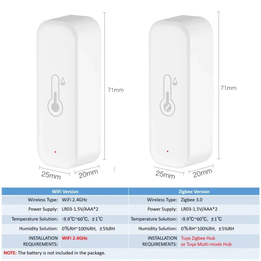 Tuya Smart Temperature &amp; Humidity Sensor WiFi &amp; Zigbee 3.0 – Connected Thermometer Hygrometer with Alerts &amp; Voice Assistant Compatibility