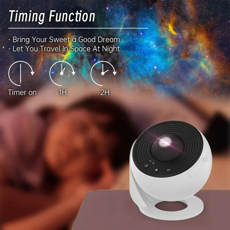 Projecteur Galaxy LED Rotatif 360° – Lampe Planétarium Ciel Étoilé pour Chambre & Enfants